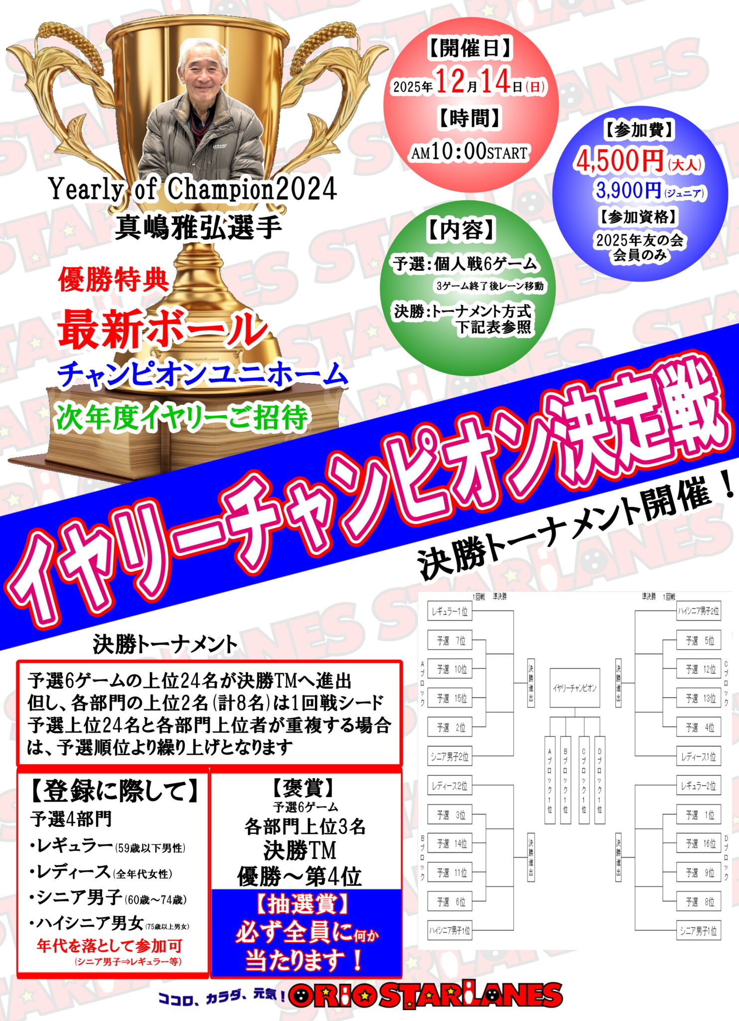 イヤリーチャンピオン決定戦