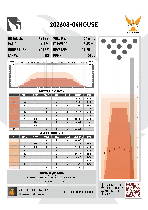 2026年3・4月のハウスコンディション