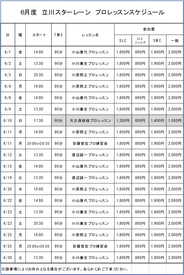 ６月度プロボウラーレッスン会