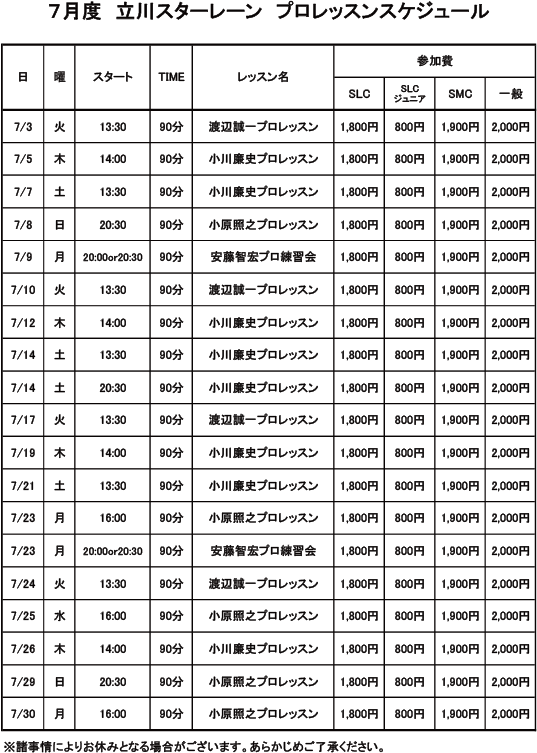 ７月度プロボウラーレッスン会