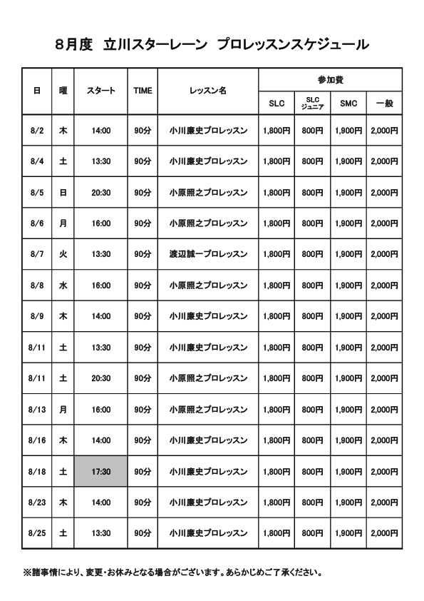 ８月度プロボウラーレッスン会