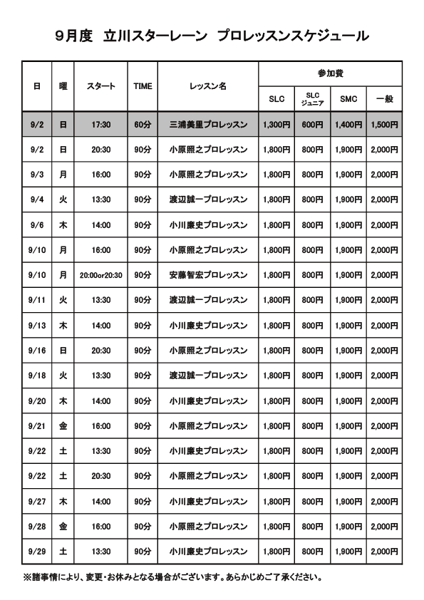９月度プロボウラーレッスン会