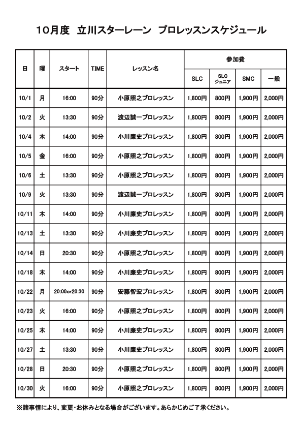 １０月度プロボウラーレッスン会
