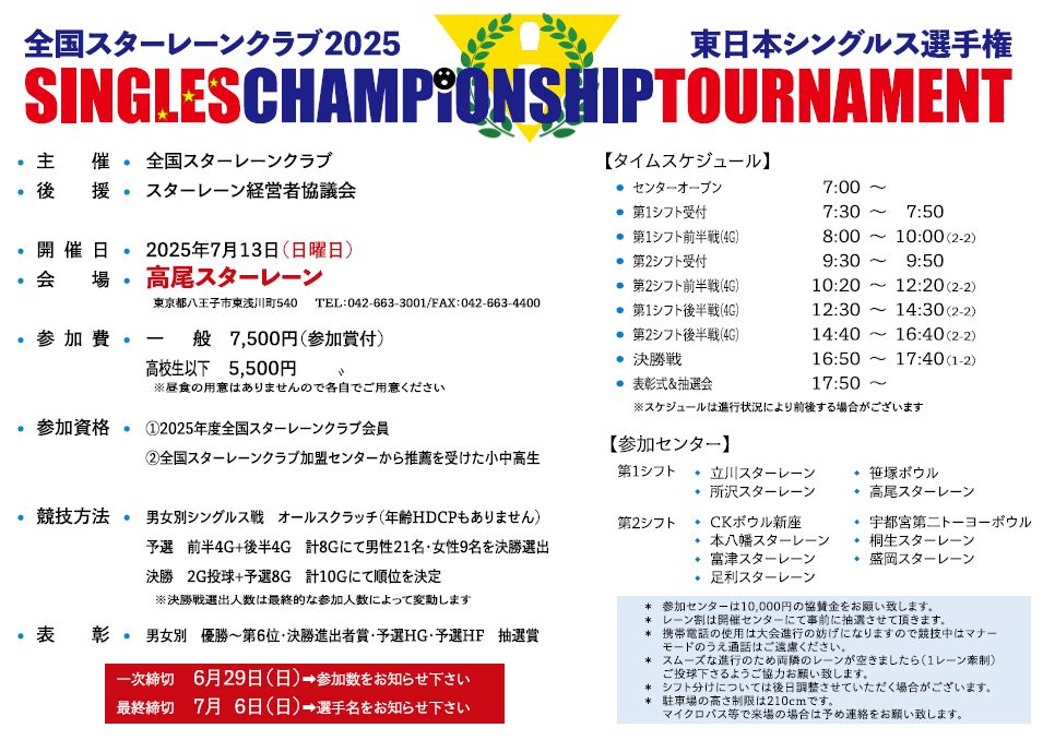東日本シングルス選手権　大会要項を掲載しました(5/22 修正あり)
