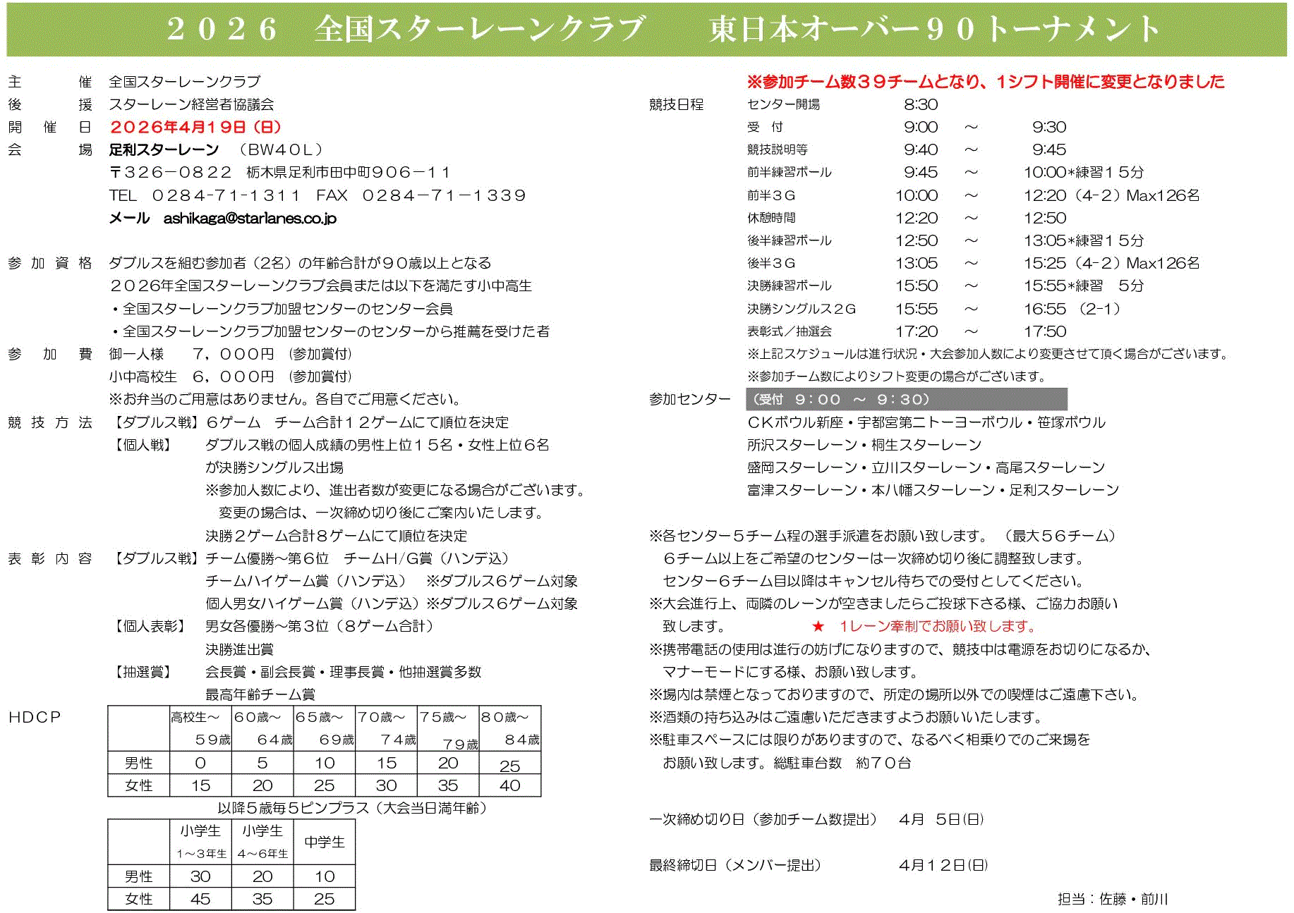 【4/9 要項修正】東日本オーバー90トーナメント要項を掲載しました