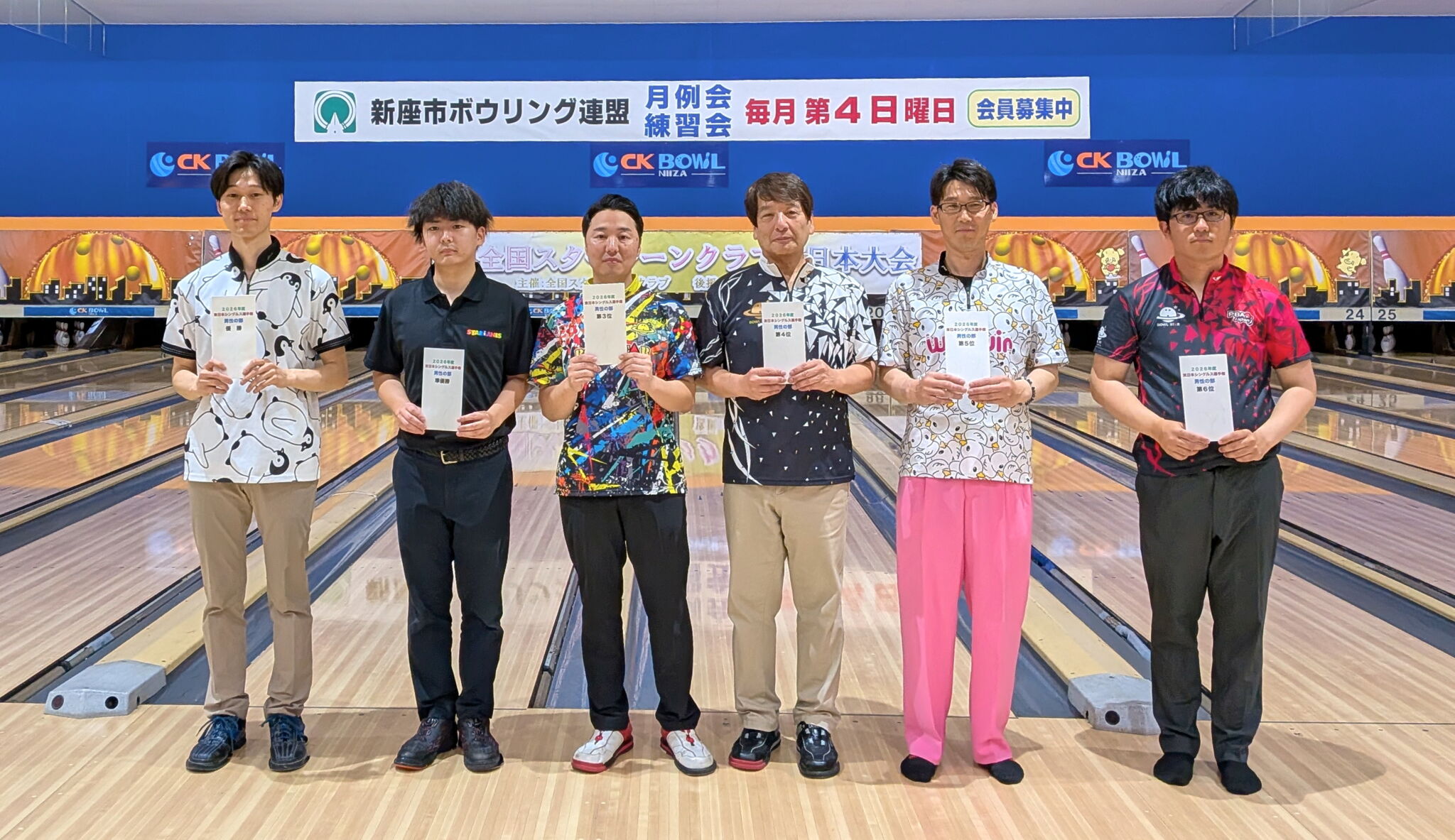 東日本シングルス選手権の上位入賞者を掲載いたしました。